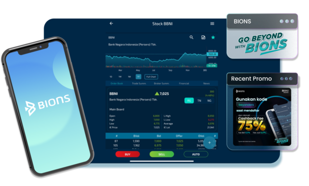 Aplikasi Main Saham Terbaik Di Indonesia Bisnis Investasi